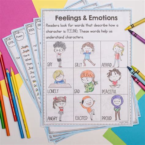 Sensory Language Imagery Anchor Chart