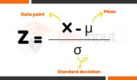 Z Score Definition Calculation Interpretation And Examples