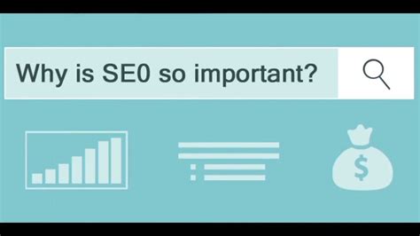 Why Is Seo Important Quick Guide 2024