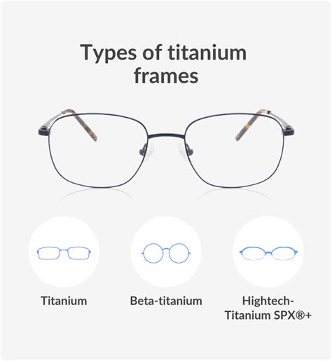 Titanium Frames Titanium Glasses Online Vision Direct Au