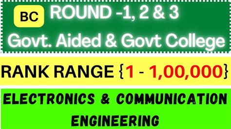 Govt Ece Choice List Tip Round Rank Range Vacancy