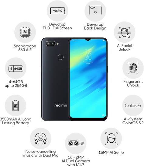 RealMe 2 Pro Specs Price Availability And More