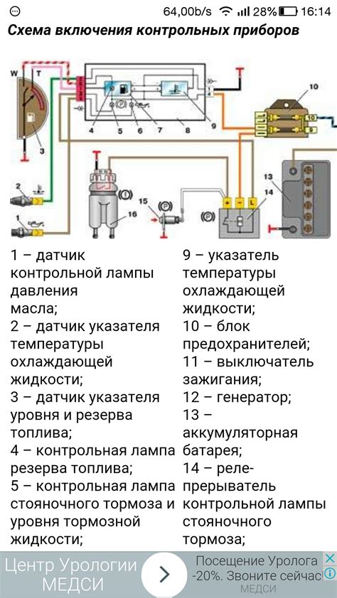 Замок зажигания нива: замена, схема, распиновка, подключение