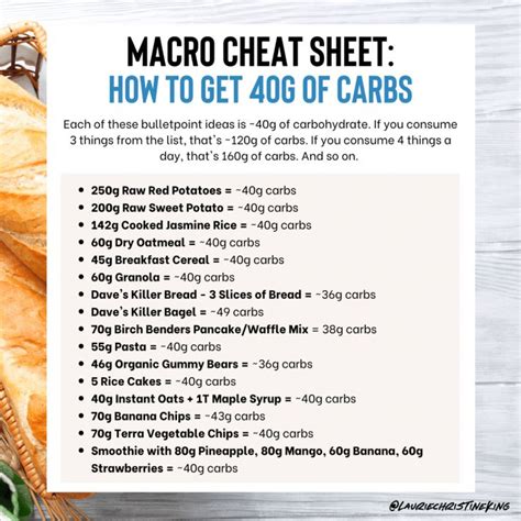 Fruit Vegetable Carbohydrate Macro Cheat Sheet Laurie Christine