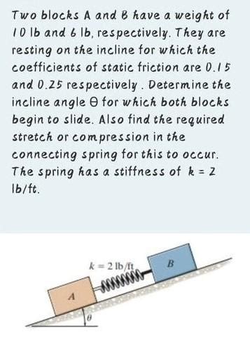 Solved Two Blocks A And B Have A Weight Of Lb And Lb Chegg