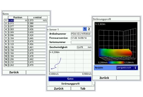 Durchflussmessung Ultraschall Kreuzkorrelation Nivus