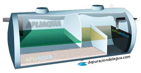 Separadores De Hidrocarburos Talleres Y Lavaderos Apliaqua