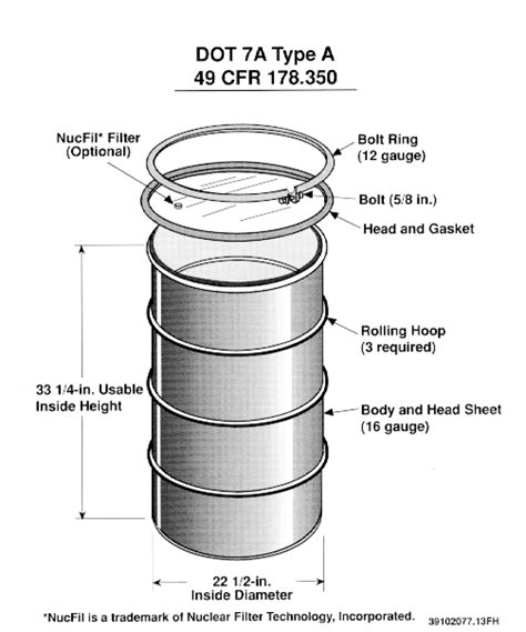 Width Of 55 Gallon Drum - New Product Reviews, Bargains, and Buying ...