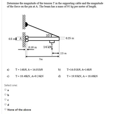 Solved Determine The Magnitude Of The Tension T In The Chegg