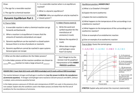 Edexcel 9 1 Cc12 Revision Mat Sheet For Dynamic Equilibrium And Reversible Reactions Paper 1