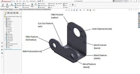 Best Practices Of Sheet Metal Modeling For Fabrication Hitech