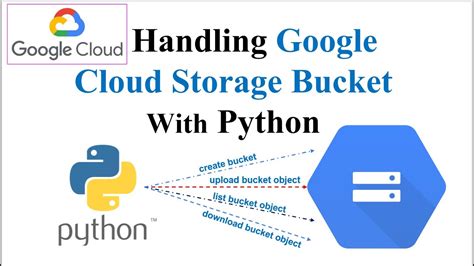 How To Manage Google Cloud Storage Bucket With Python Sdk Google