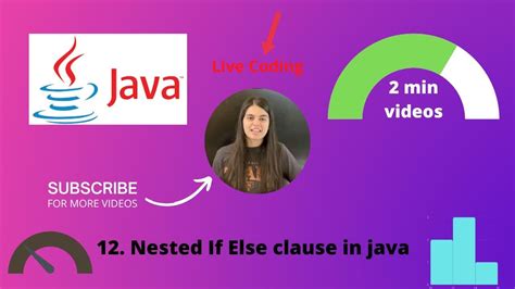 Java Tutorial12 Nested If Else Clause In Java If Else Statement In