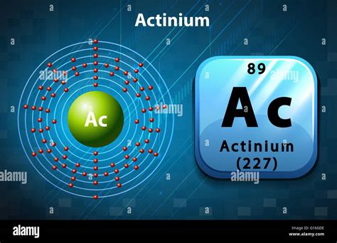 S Mbolo Y Diagrama De Electrones Para El Actinio Ilustraci N Imagen