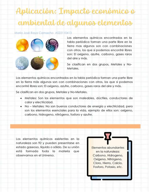 Resumen Quimica Aplicaci N Impacto Econ Mico O Ambiental De Algunos