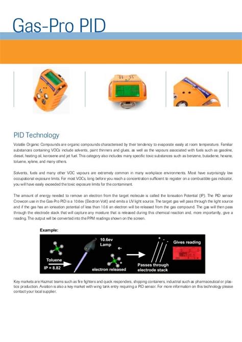 Crowcon Gas-Pro PID Portable Gas Detector