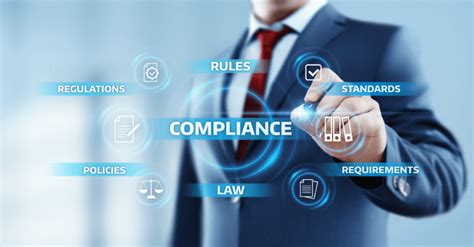 Regulatory Compliance Business Stability Blueprint One Education