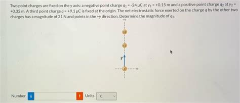 Solved Two Point Charges Are Fixed On The Yaxis A