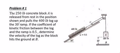 Solved Problem 1 The 250 Lb Concrete Block A Is Released Chegg