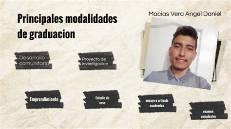 Principales Modalidades De Graduaci N By Angel Macias On Prezi