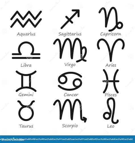 Zodiac Signs Set Signs For Astrological Horoscope The Symbols Of The