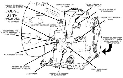 Diagrama Transmisión Automática 9epw Para Chevy Malibu 242