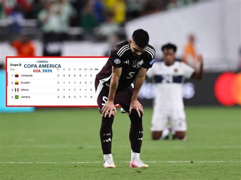 Tabla De Posiciones Copa Am Rica M Xico Eliminado Y Nuevo Clasificado