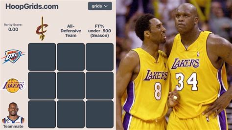 Which Lakers stars made the NBA All-Defensive Team and had less than 50 ...