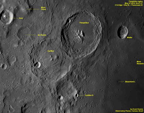 Conhecendo A Lua Tudo Que Voc Precisa Saber Sobre As Crateras Lunares