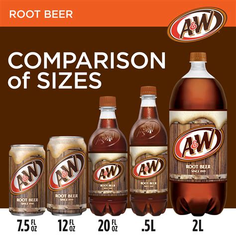 A W Root Beer Soda Fl Oz Cans Pack