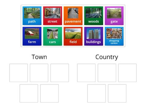 town and the country - Group sort