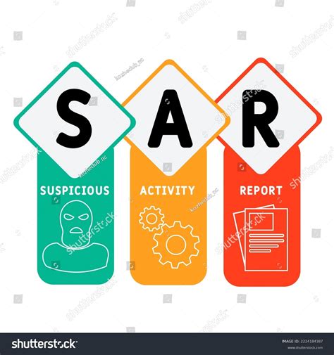 Contact The Bakersfield Bpd For Community Policing Services And To Report Suspicious Activity In Your Local Neighborhood 21