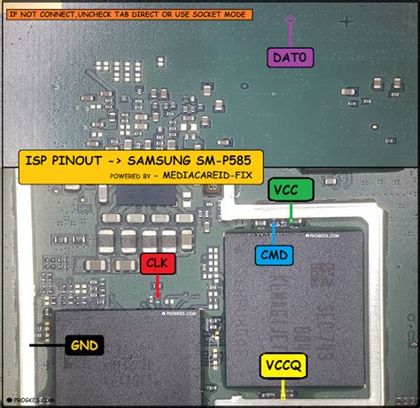 media care telekomunikasi indonesia isp pinout samsung tab