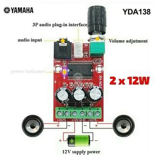 Jual XH-M145 2x12W Stereo Digital Power Amplifier Class D HD Stereo ...
