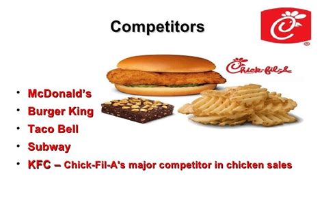 Chick Fil A Managerial Analysis Presentation