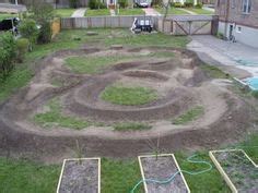 8 Rc Backyard Track Ideas Rc Track Rc Car Track Backyard