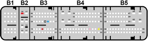 X ® Medc17