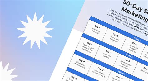 Social Media Marketing Strategy Template