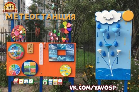 Метеостанция в детском саду: - консультация по оформлению, - проекты ...