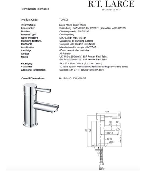 Killeen Hardware Dalla Mono Basin