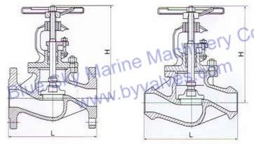 Din Cast Iron Sdnr Globe Valve Pn Pn