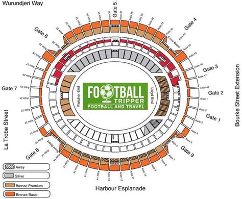 Etihad Stadium Melbourne Victory F C Football Tripper