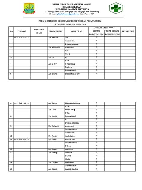 Form Monitoring Kesesuaian Resep Dengan Formularium