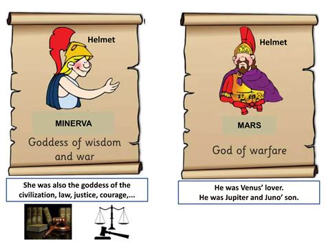 Roman Gods And Goddesses PPT