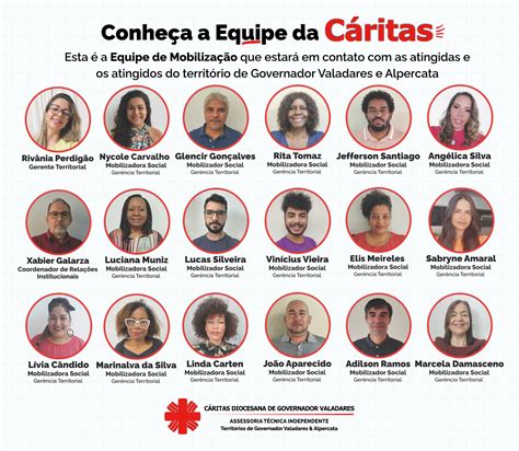 Cáritas Conheça a equipe da Assessoria Técnica Independente de