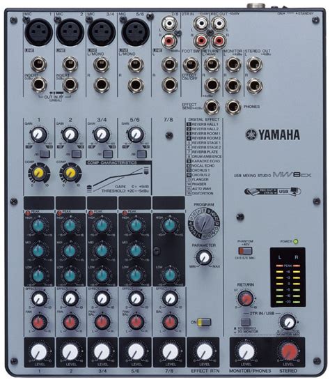 Mixers yamaha - sur EnPerdreSonLapin