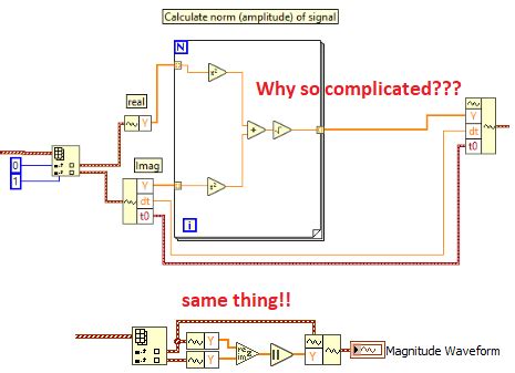 Solved: FPGA FFT - NI Community