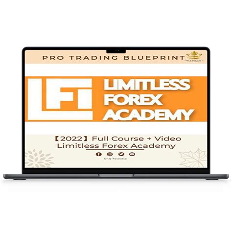 Limitless FX Academy Course EraCourses