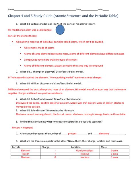 Atomic Structure Review Worksheet Proworksheetmyid