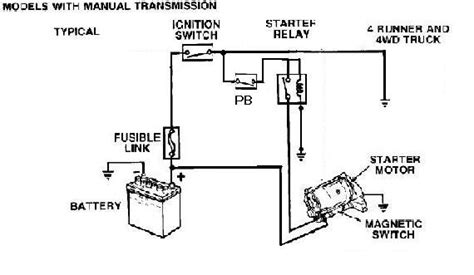 Freightliner Starter Solenoid Wiring Diagram Database Wiring Hot Sex